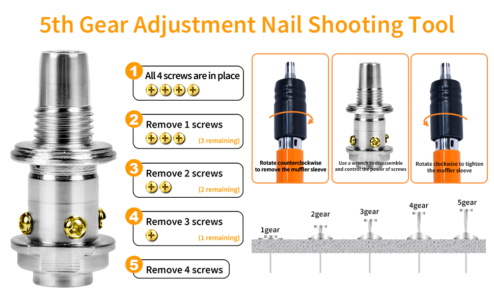 5 ingranaggi regolati pistola chiodi