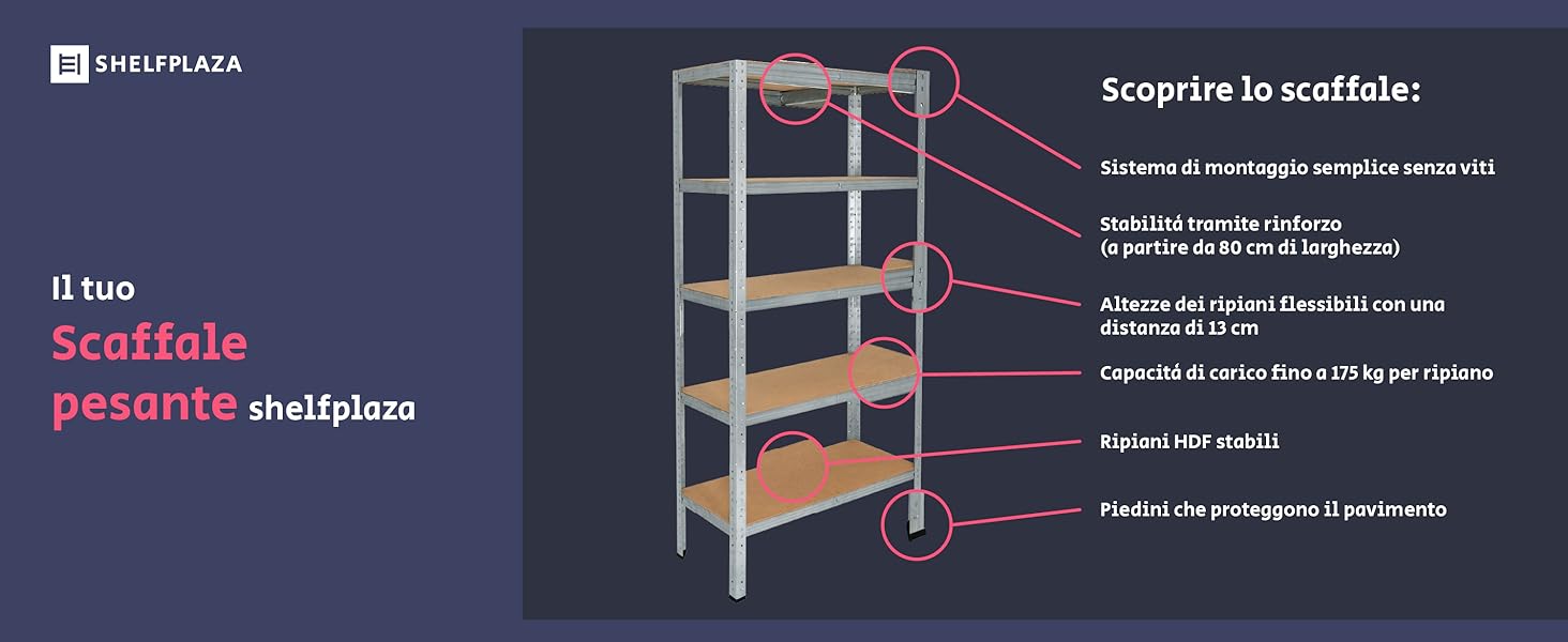 Scaffale pesante HOME, sistema di montaggio, 175 kg per HDF, ripiani flessibili ogni 13 cm.