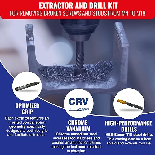 Set punte e estrattori viti rotte + punte HSS rivestite in TiN - Set di 5 punte e 5 estrattori N1 Ø 2,5mm/N2 Ø 3,2mm/N3 Ø 4,8mm/N4 Ø 6,5mm/N°5 Ø 8mm - Honorern