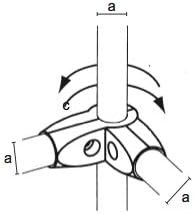 GIUNTO A 4 VIE ANGOLO ORIZZONTALE E VERTICALE PER TUBO TONDO DIAMETRO 16-25-32 mm PER AGGANCIO A 'T' PER LA CREAZIONE DI STRUTTURE IN FERRO (25 mm) - Honorern