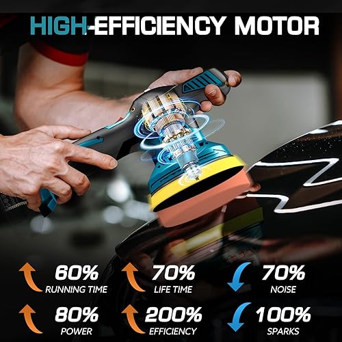 Lucidatrice da 18 V, 6 pollici, lucidatrice per auto, con 12 punti, 6 velocità variabile, per Makita BL1830, BL1830B, BL1840, BL1840B, BL1850, BL1850B, BL1860B - Honorern