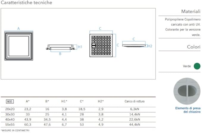 De Santis Chiusino Verde in PVC plastica Completo di Coperchio e Telaio 20x20 30x30 40x40 55x55 Serie Top Made in Italy (cm 20 x 20) - Honorern