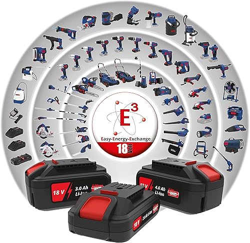 Güde Pompa impermeabile a batteria RFP 18-201-23 (18 V, 2000 l/h, altezza massima 7 m, lunghezza cavo 3 m, profondità massima di immersione 2,5 m, batteria 2,0 Ah, caricatore rapido, tempo di ricarica - Honorern